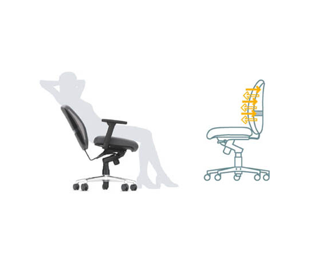 Air Comfort PAD