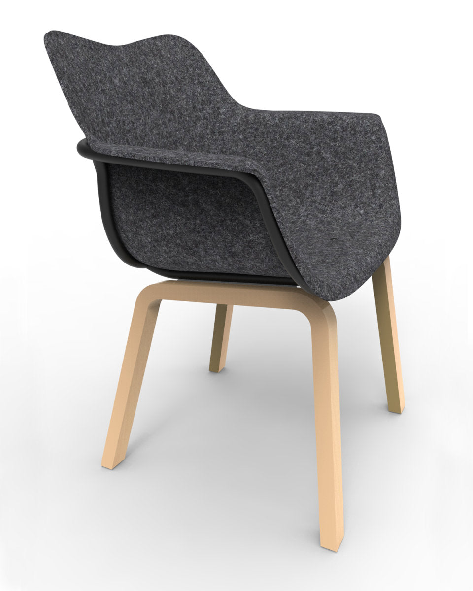 m360 Formvlies-Serie